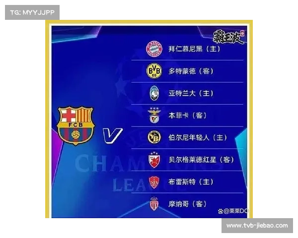 欧冠决赛场地准备,布达佩斯5月30日承办安排